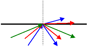 Illustration av en optisk fiber